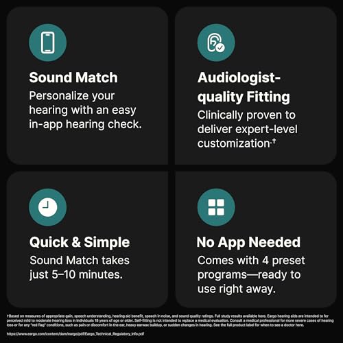 EARGO Eargo 8 Virtually Invisible Self-Fitting FDA-Cleared OTC CIC Hearing Aids - Most Advanced Model with Smart Sound Adjust and Sound Match Technology, Rechargeable, Lifetime Customer Support