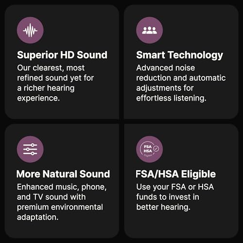 EARGO Eargo 8 Virtually Invisible Self-Fitting FDA-Cleared OTC CIC Hearing Aids - Most Advanced Model with Smart Sound Adjust and Sound Match Technology, Rechargeable, Lifetime Customer Support