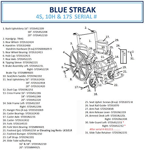 Drive Medical Blue Streak Wheelchair with Flip Back Desk Arms, Elevating Leg Rests Folding Outdoor Desk Length Arms,Alloy Steel 20 Inch Seat