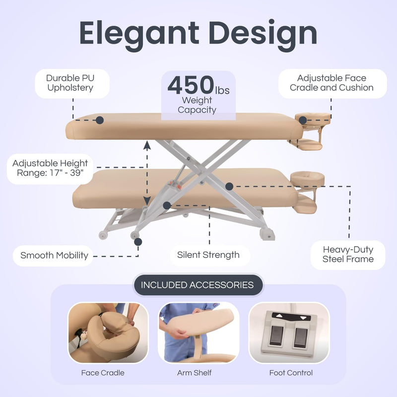 Spa Luxe - Electric Massage, Spa, and Treatment Table - Quiet German Motors, Adjustable Height and Foot Control, ADA Compliant Treatment Table for Esthetician, Massage Therapists and Spa Professionals