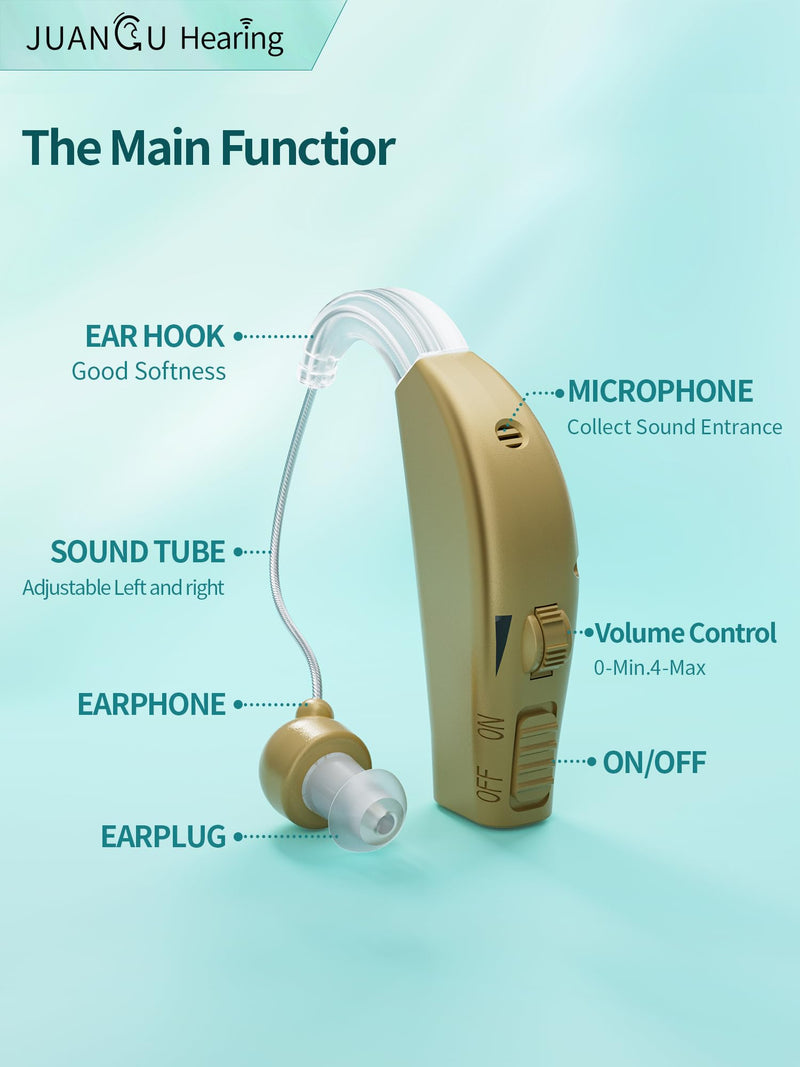 JUANGU Hearing Aids Rechargeable OTC BTE Hearing Amplifiers for Seniors with DSP Processing System Noise Reduction Volume Control Invisible Design (Beige)