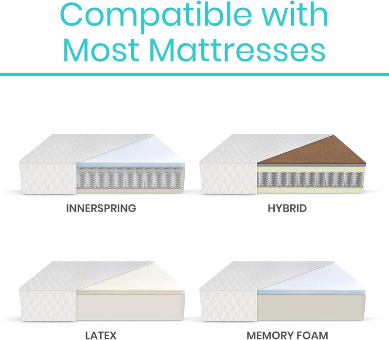 Vive Adjustable Bed Base Frame (Twin) - Electric Heavy Duty Metal Platform Bed Frame with Adjustable Base for Hospital Mattress - Remote for Head, Leg & Foot Incline - Dual USB Ports - Easy Assembly