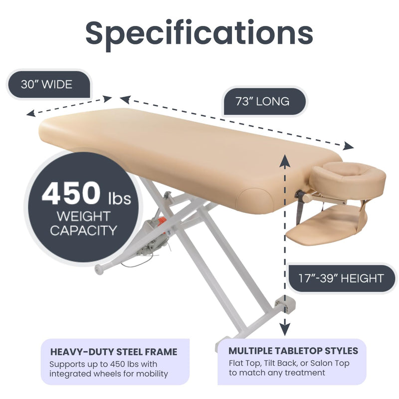 Spa Luxe - Electric Massage, Spa, and Treatment Table - Quiet German Motors, Adjustable Height and Foot Control, ADA Compliant Treatment Table for Esthetician, Massage Therapists and Spa Professionals