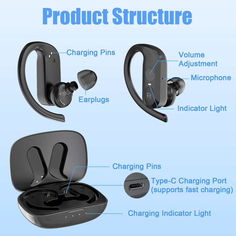 Awenan OTC Hearing Aids for Seniors with Touch Control, 16-Channel Hi-Fi Sound & Noise Cancelling for Crystal Clear, Comfort-Fit & Stable D-Shaped Open-Ear Hook Ideal for Sports and Long-Time Wear
