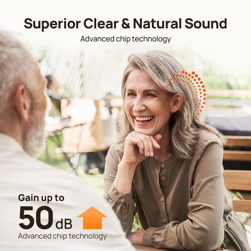 Yeasound OTC Hearing Aids for Seniors, RIC700 Plus Bluetooth Call Enabled for iOS, Wireless Rechargeable Hearing Aid, Noise Reduction & App Control, Prescription-Grade Sound, Nearly Invisible (Gold)