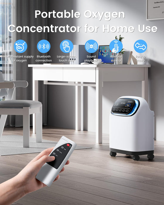 Oxygen Concentrator Machine,1-9L Ajdustable Oxygen Concentrator,Low Noise Portable Oxygen Concentrator,95% Oxygen Concentrator Machine for home use