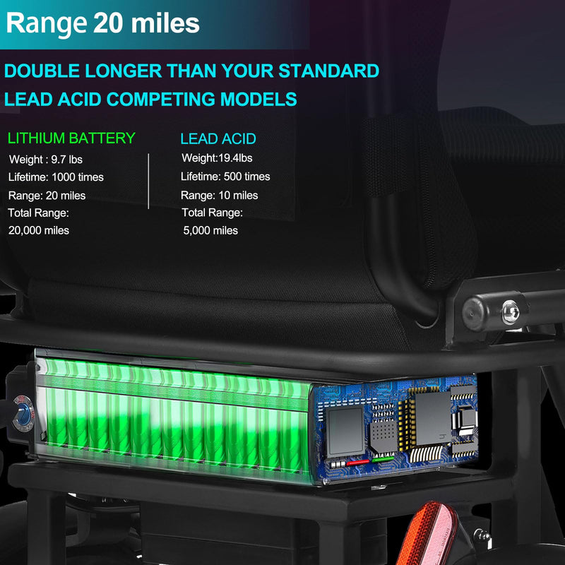 MotoTec Folding Mobility Electric Trike 48v 700w Dual Motor Lithium Black, 42x22x33 Inch, MT-FOLD-TRK-700
