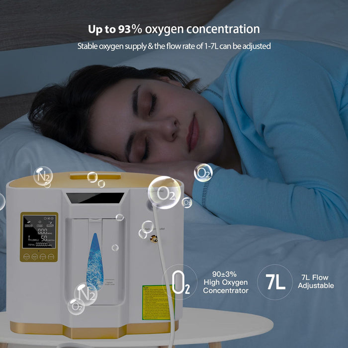 Oxygen Concentrator, Oxygen Concentrator Machine, Portable Oxygen Concentrator, Oxygen Machine for Home Use,with Oxygen Tubing, Portable