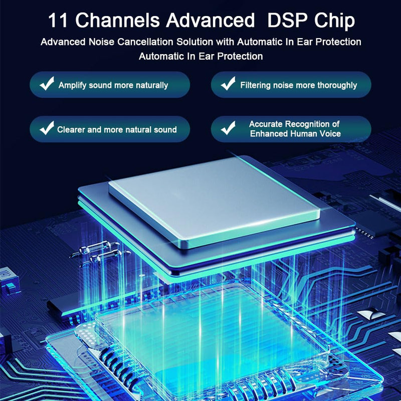 TrueSound11-Channel Rechargeable Hearing Aids for Seniors，Waterproof OTC Hearing Device with AI Noise Cancellation & Magnetic Charging Case