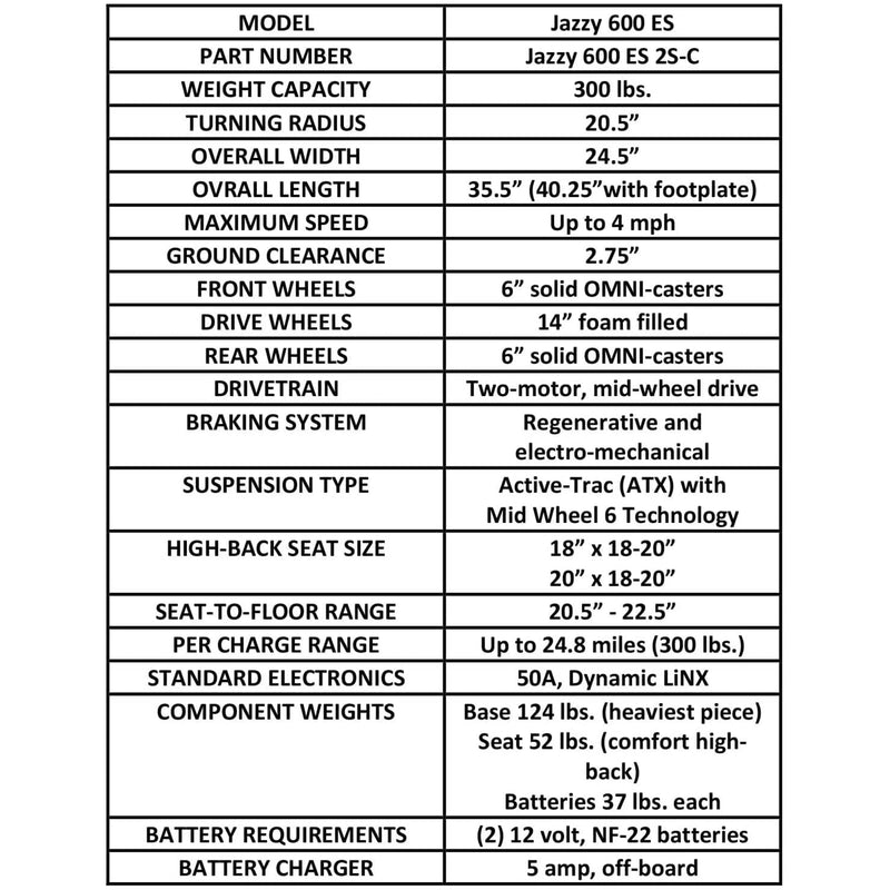 Pride Mobility Jazzy 600 ES Group 2 Power Chair, Nylon, Red, Mid Wheel Drive Power Chair for Adults, 300 lbs. WC, Up to 4 MPH, 24.8 Miles Range Per Charge