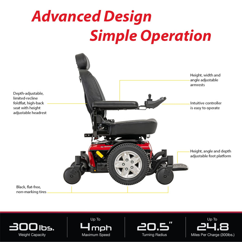 Pride Mobility Jazzy 600 ES Group 2 Power Chair, Nylon, Red, Mid Wheel Drive Power Chair for Adults, 300 lbs. WC, Up to 4 MPH, 24.8 Miles Range Per Charge