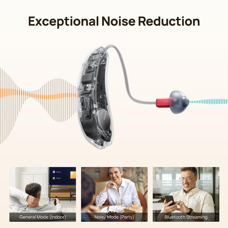 Yeasound OTC Hearing Aids for Seniors, RIC700 Plus Bluetooth Call Enabled for iOS, Wireless Rechargeable Hearing Aid, Noise Reduction & App Control, Prescription-Grade Sound, Nearly Invisible (Gold)