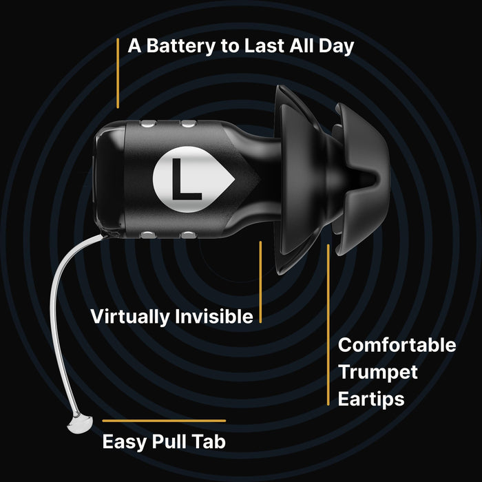 EARGO Eargo 8 Virtually Invisible Self-Fitting FDA-Cleared OTC CIC Hearing Aids - Most Advanced Model with Smart Sound Adjust and Sound Match Technology, Rechargeable, Lifetime Customer Support