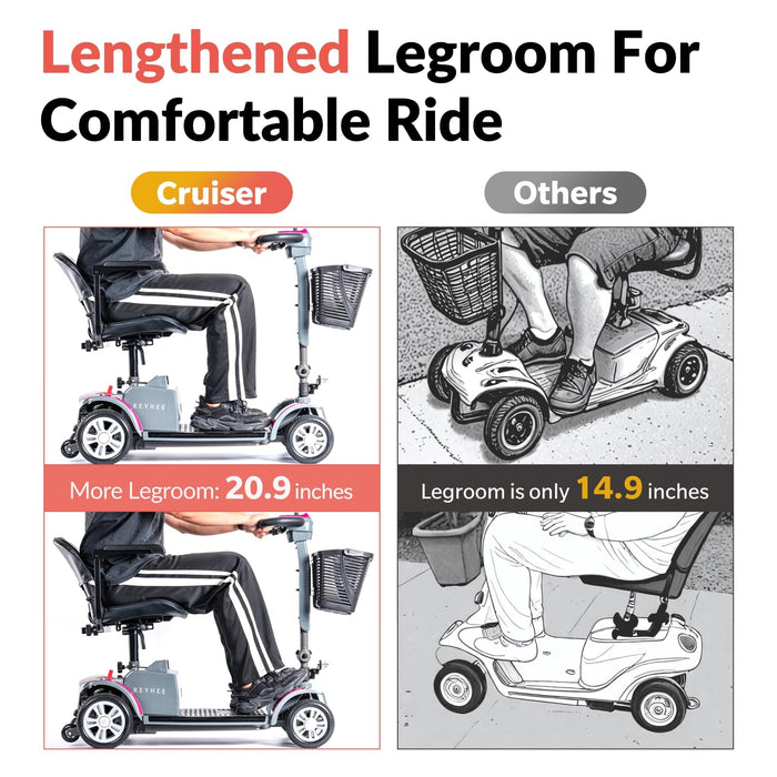 Reyhee Cruiser Powered Folding Mobility Scooters with Lengthened Legroom, 3.75MPH Max Speed & 15 Miles Range, 180W Electric Scooter for Adults Seniors with Height-Adjustable Seat (Black)