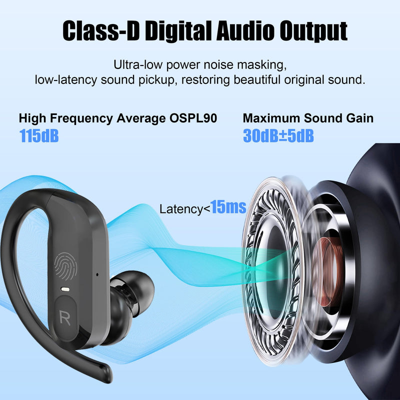 Awenan OTC Hearing Aids for Seniors with Touch Control, 16-Channel Hi-Fi Sound & Noise Cancelling for Crystal Clear, Comfort-Fit & Stable D-Shaped Open-Ear Hook Ideal for Sports and Long-Time Wear