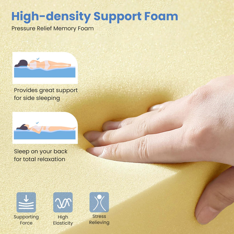 Careboda Premium 5 Function Full Electric Hospital Bed, Hospital Bed with PU Advanced Mattress, Quiet Wheels & IV Pole, ICU Electric Medical Bed with Core Motor, 85" x 44", 530lbs, Hospital & Home Use