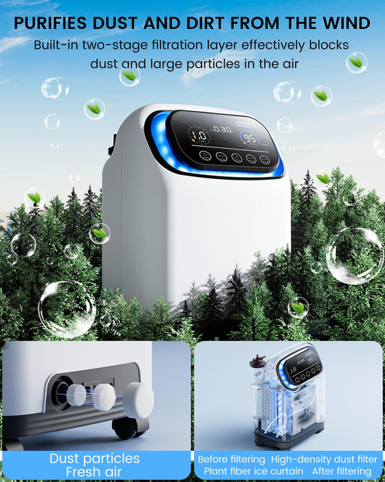 Oxygen Concentrator Machine,1-9L Ajdustable Oxygen Concentrator,Low Noise Portable Oxygen Concentrator,95% Oxygen Concentrator Machine for home use